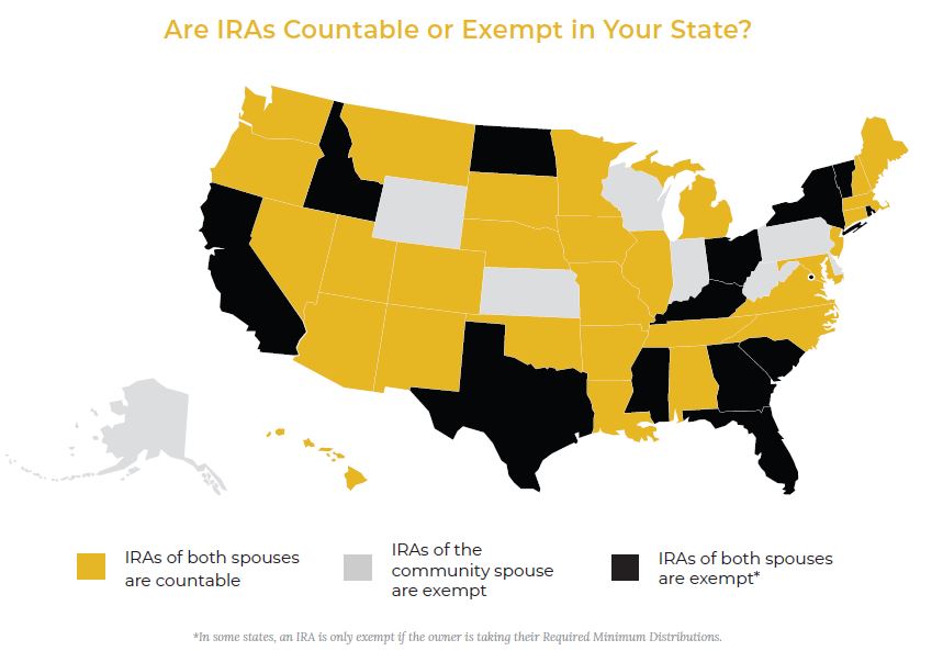 IRAs countable or exempt by state